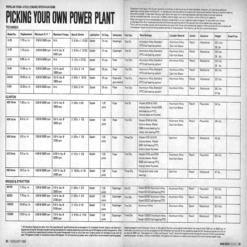 engine_specs